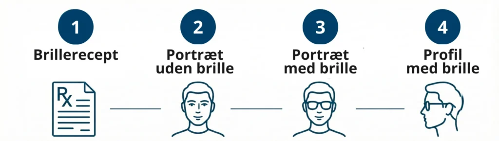 Billeder til personlig tilpasning Billeder til personlig tilpasning af briller